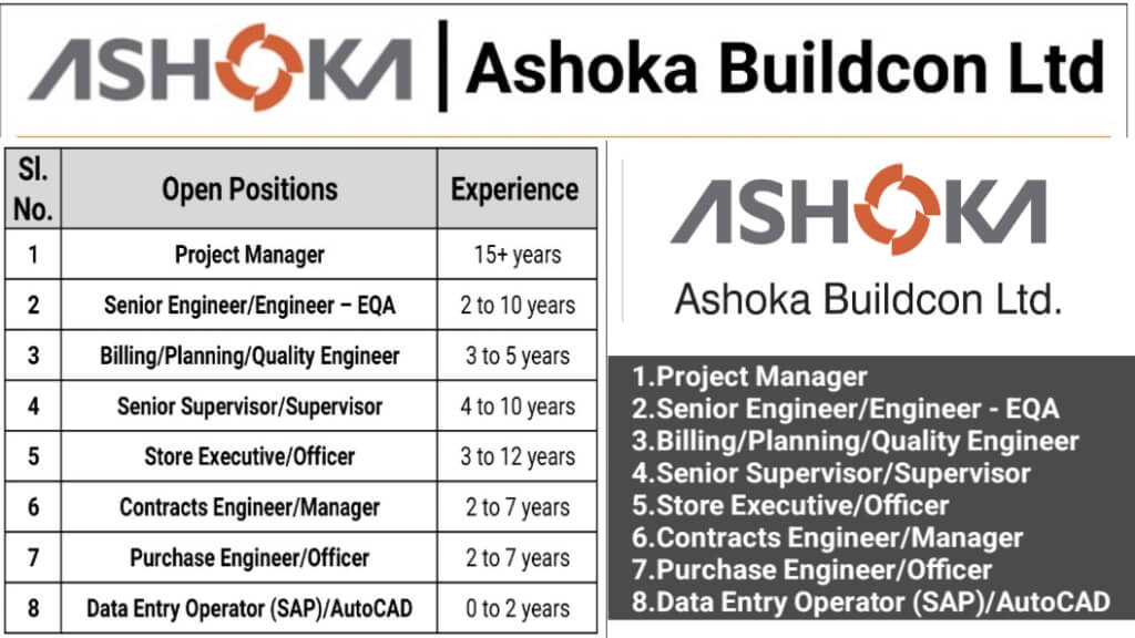 Ashoka Buildcon Limited Careers: Recruitment for Multiple Positions in Nanded, Hingoli-Parbhani, Latur, Dharashiv, Rest of Maharashtra