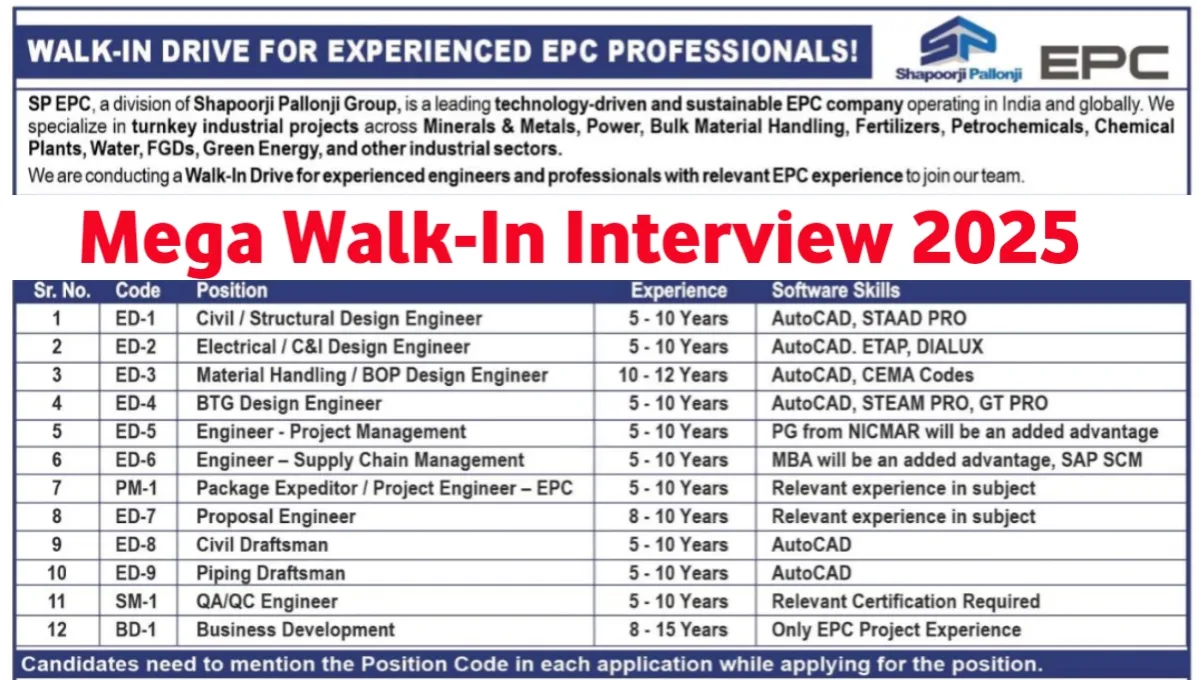 Shapoorji Pallonji Group Hiring 2025