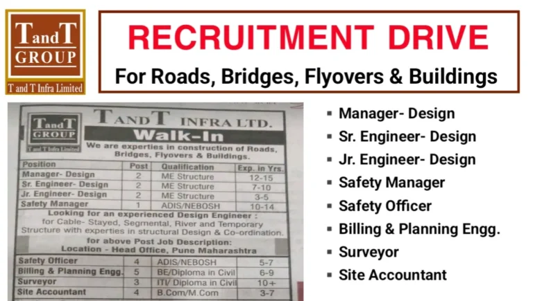 Dilip Buildcon Limited Vacancy