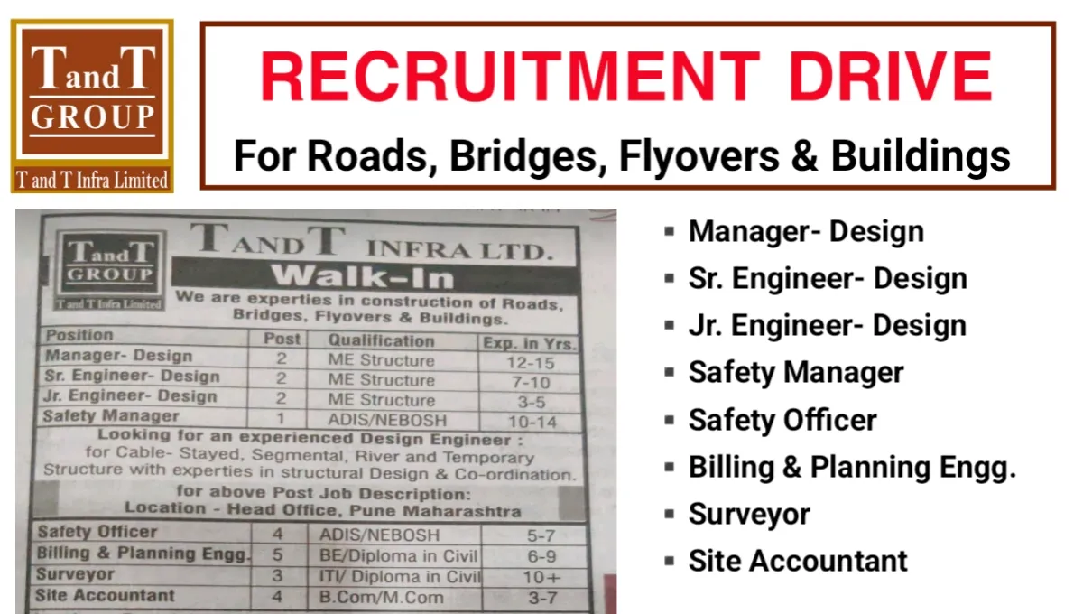 T and T Infra Limited Walk In Interview March 2025