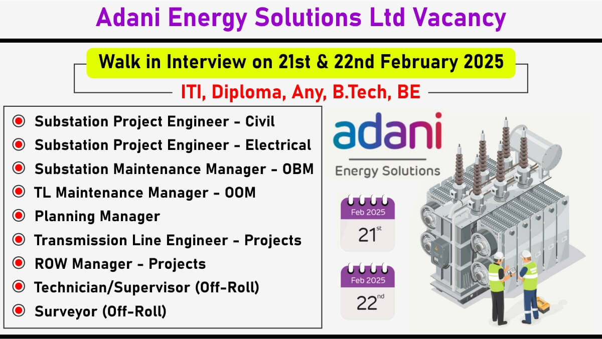 Adani Energy Solutions Ltd Vacancy