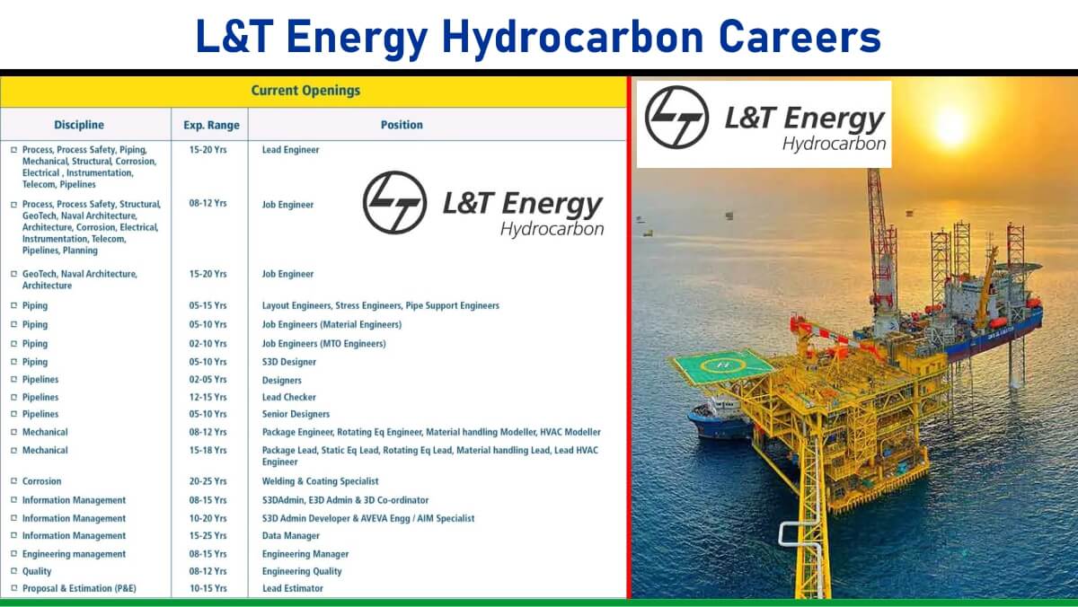 L&T Energy Hydrocarbon Vacancy