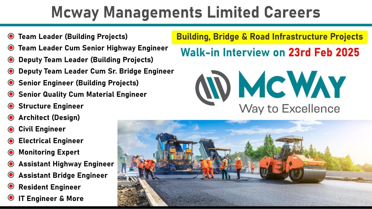 Mcway Managements Limited Careers