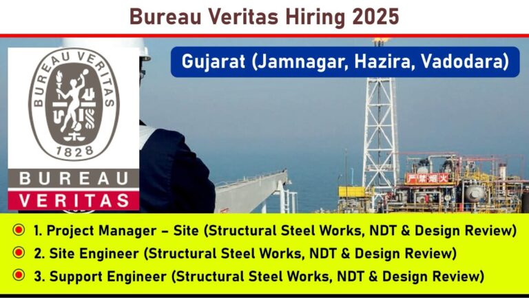 Bureau Veritas Hiring 2025