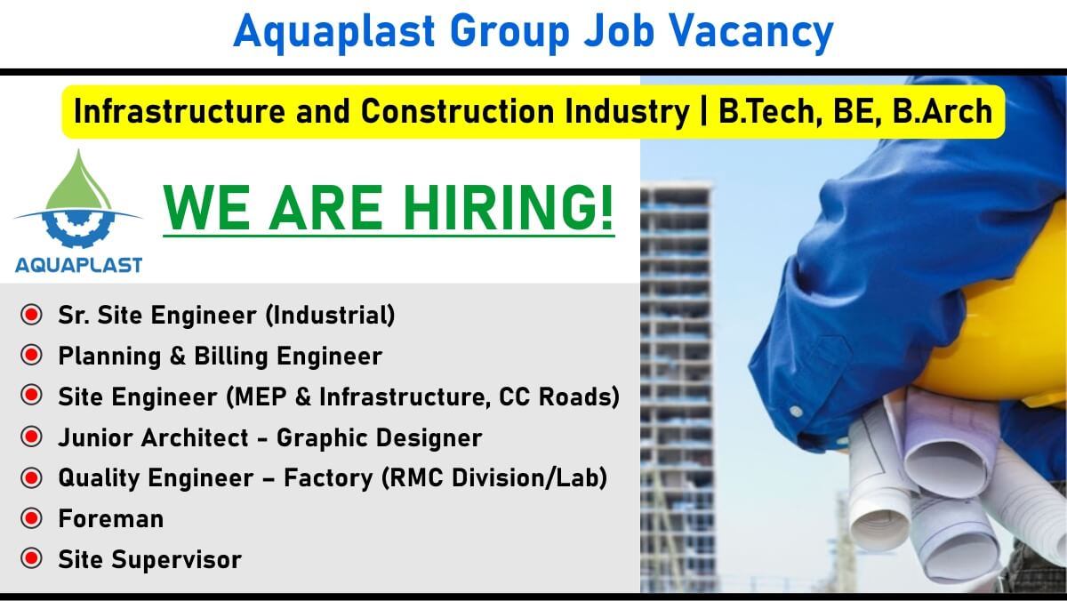 Aquaplast Group Job Vacancy