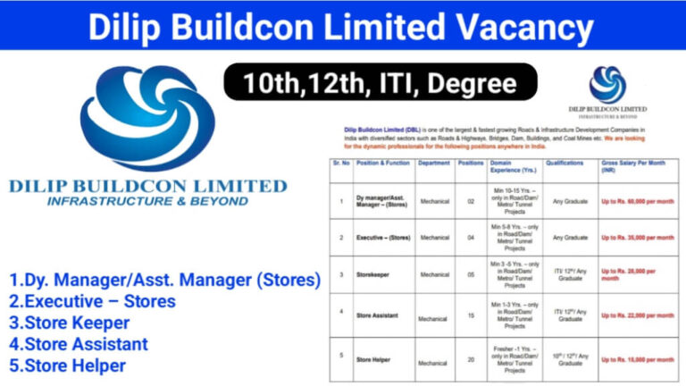 Bondada Group Vacancy