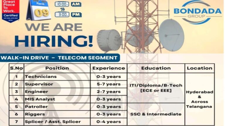 Narayan Powertech Pvt Ltd Careers