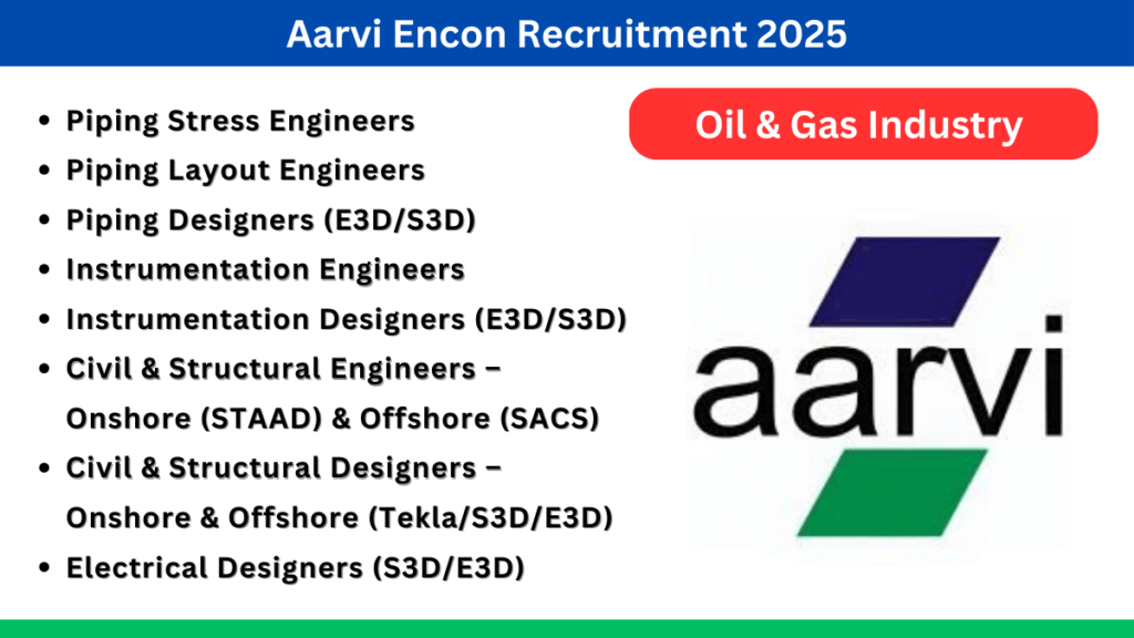 Aarvi Encon Recruitment 2025: Hiring for Multiple Positions in Oil & Gas Industry | Jobs in in Chennai