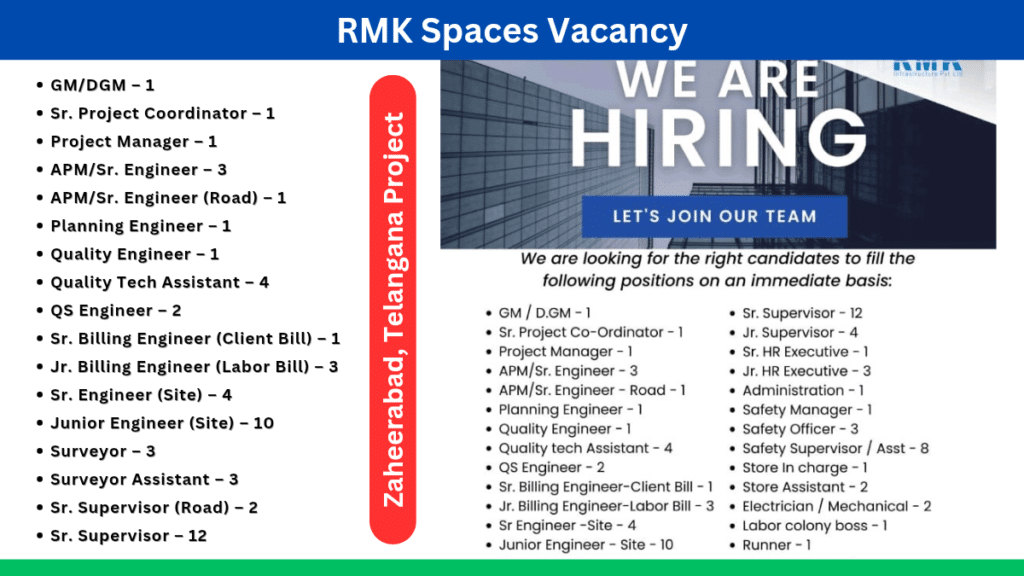 RMK Spaces Vacancy: Recruitment for Multiple Positions | Zaheerabad, Telangana Project