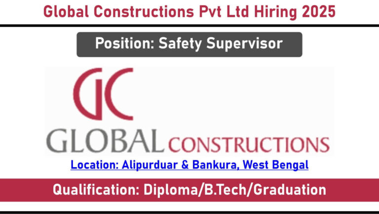 Global Constructions Pvt Ltd Hiring 2025