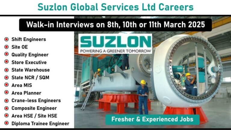 Suzlon Global Services Ltd Careers