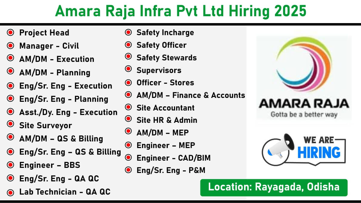 Amara Raja Infra Pvt Ltd Hiring 2025: Recruitment for Multiple Positions in Rayagada, Odisha Location | Apply Now