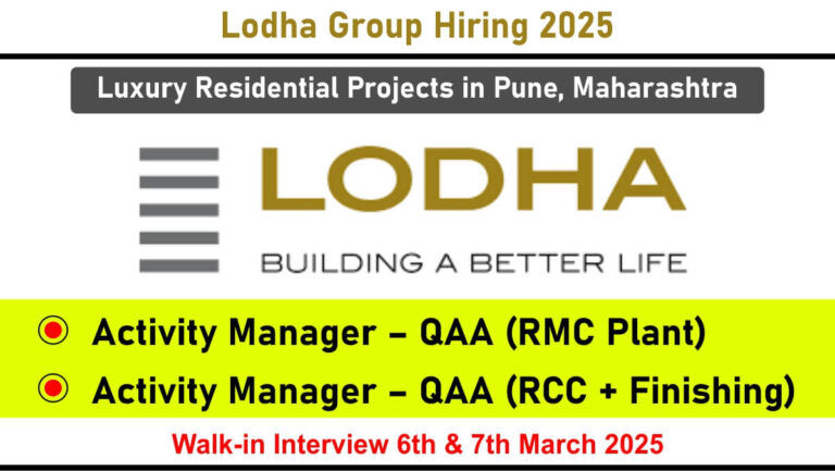 Lodha Group Hiring 2025