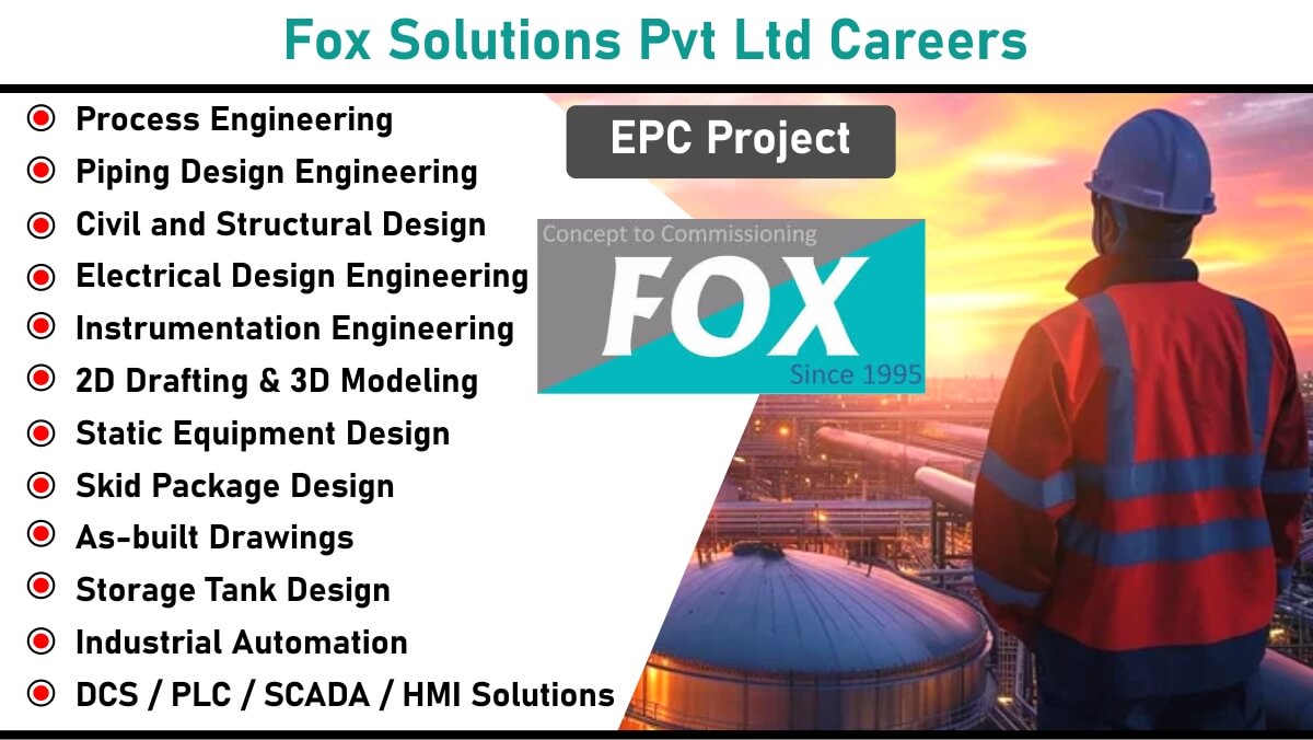 Fox Solutions Pvt Ltd Careers