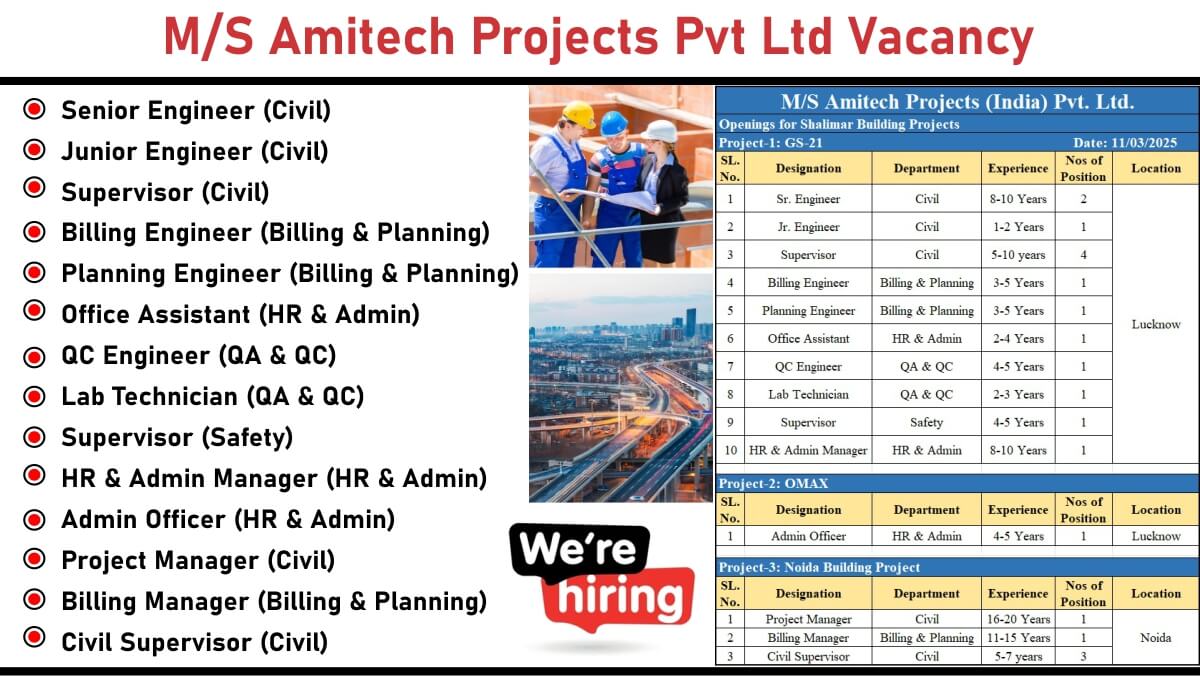 M/S Amitech Projects Pvt Ltd Vacancy: Hiring for Multiple Positions in Building Projects Across India | Apply Now