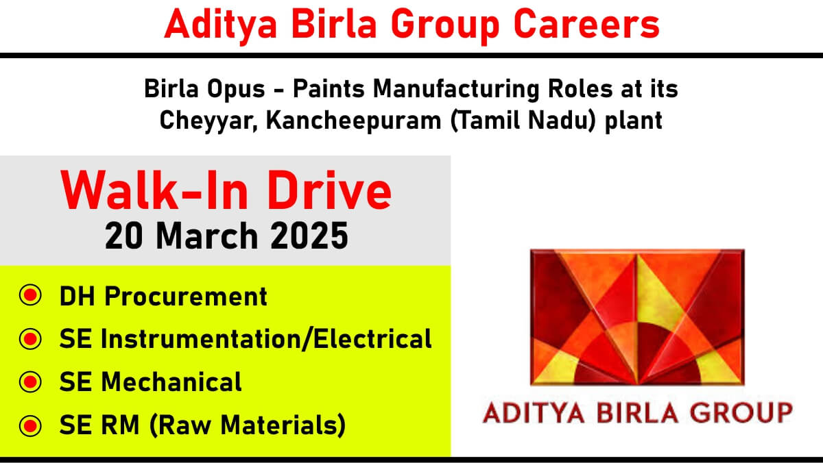 Aditya Birla Group Careers