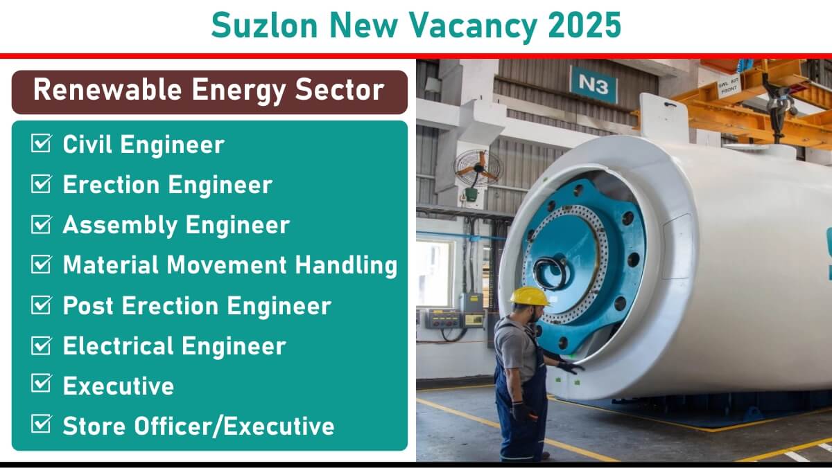 Suzlon New Vacancy 2025