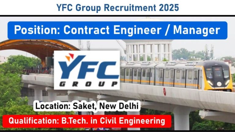 Capacit’e Infraprojects Ltd Hiring 2025