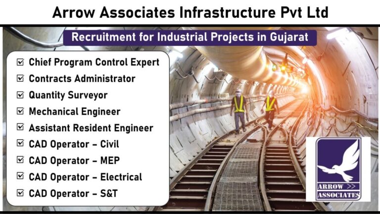 Indus Fire Safety Pvt Ltd Careers