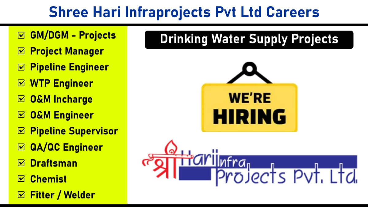 Shree Hari Infraprojects Pvt Ltd Careers