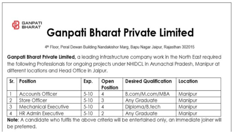 Bureau Veritas India Pvt. Ltd. Vacancy