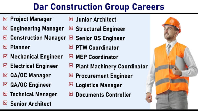 Sonai Infrastructure Pvt Ltd Hiring 2025