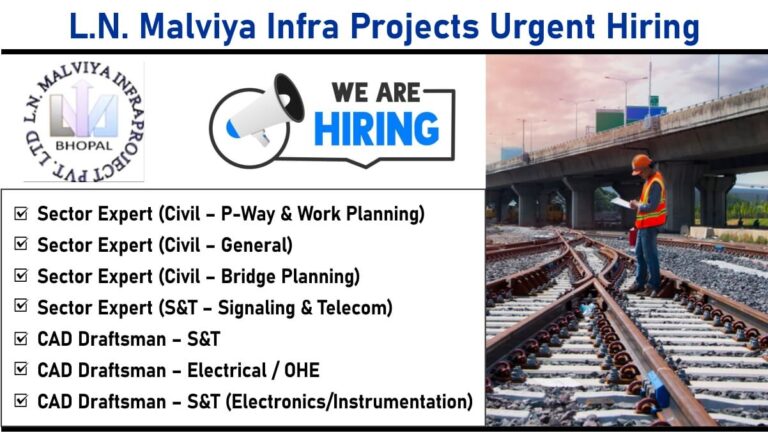 Sonai Infrastructure Pvt Ltd Hiring 2025