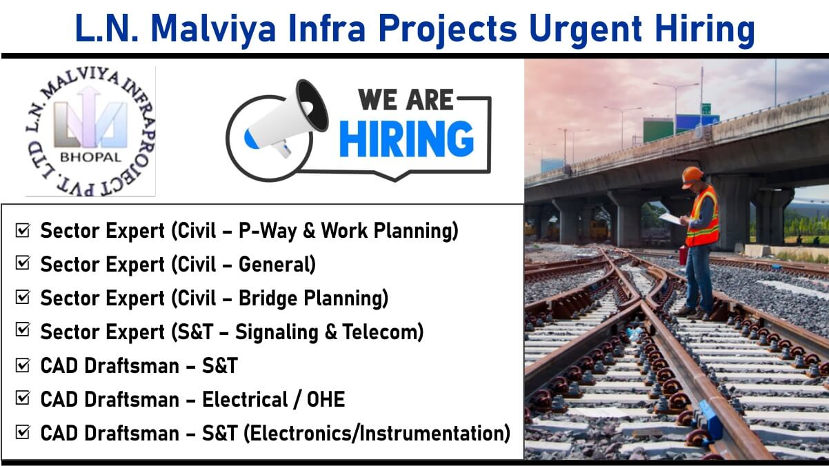 L.N. Malviya Infra Projects Urgent Hiring