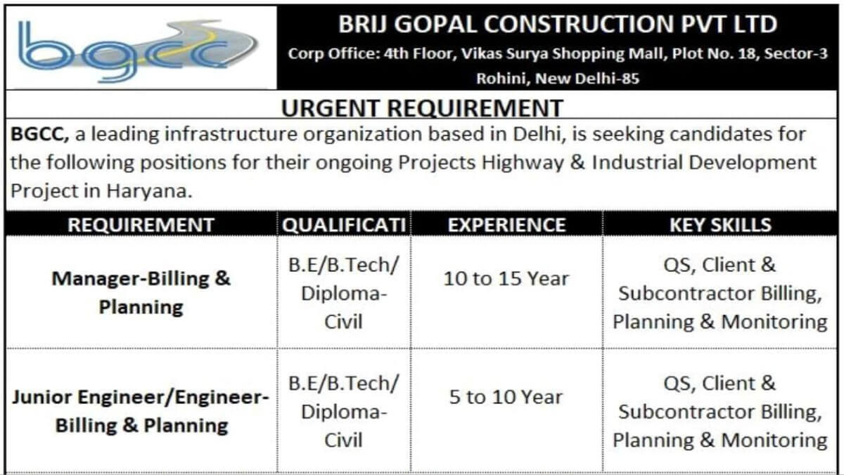 Brij Gopal Construction Company Pvt Ltd Hiring