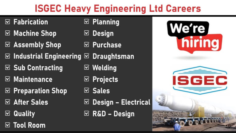 Ashoka Buildcon Recruitment 2025