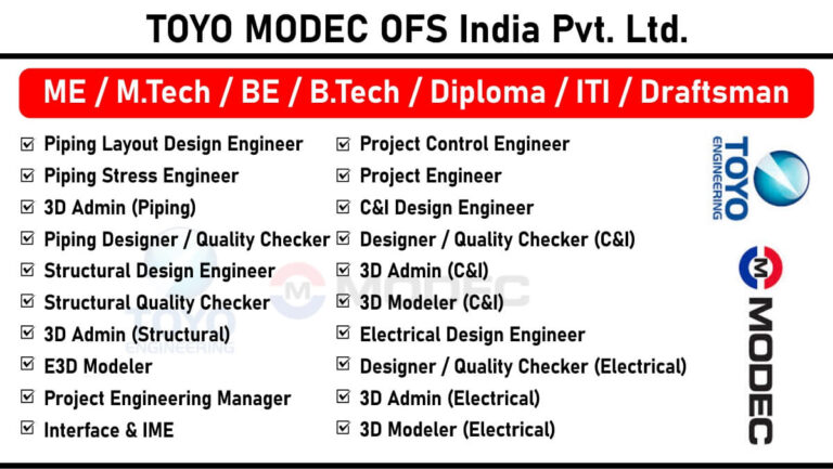 Ashoka Buildcon Recruitment 2025