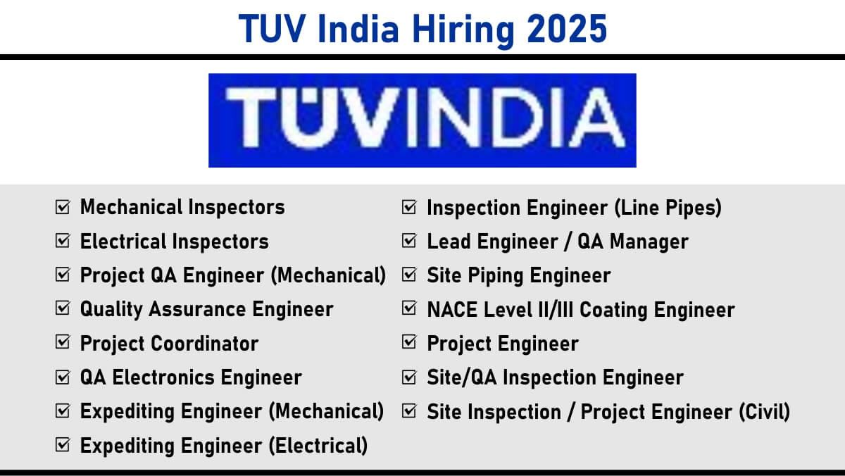 TUV India Hiring 2025