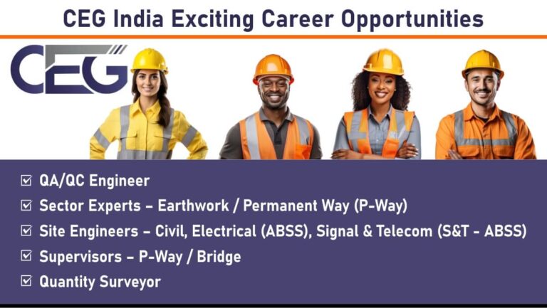 SPML Infra Limited Hiring
