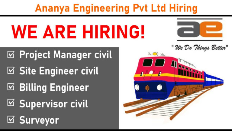 Job Openings at Avadh Group