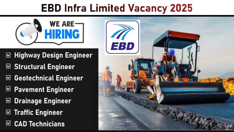 Job Openings at Avadh Group