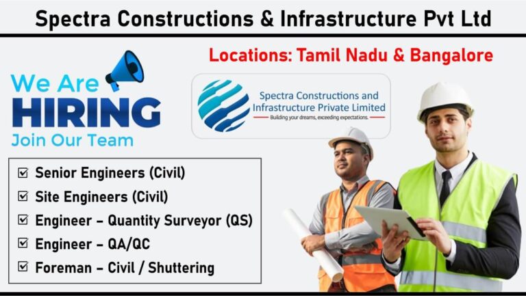 L N malviya infra Projects Pvt Ltd Hiring