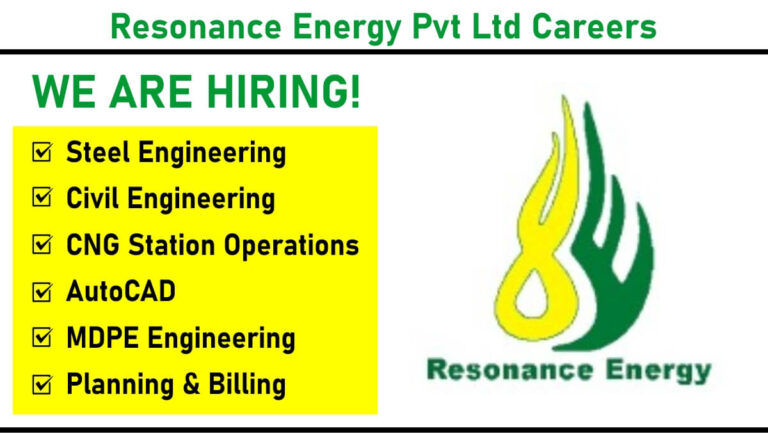 AMR India Limited Hiring