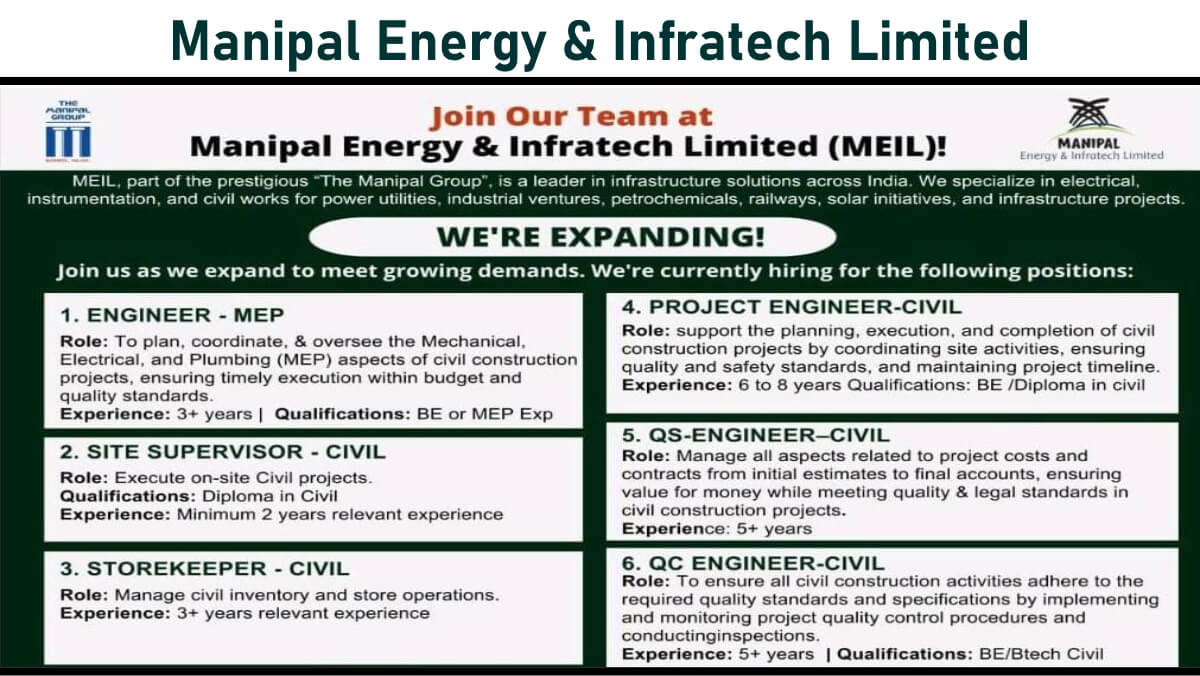 Manipal Energy & Infratech Limited