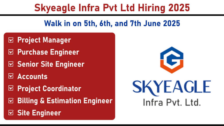 Godrej Properties Job Opening 2025