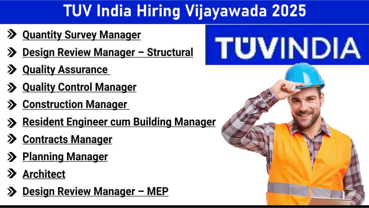 TUV India Hiring Vijayawada 2025