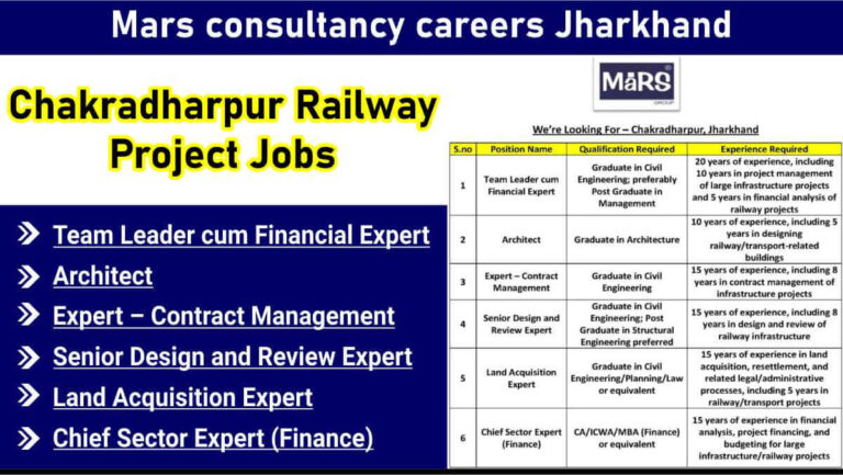 Ashoka Buildcon Hiring 2025