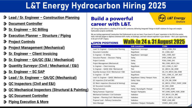 Ashoka Buildcon Hiring 2025