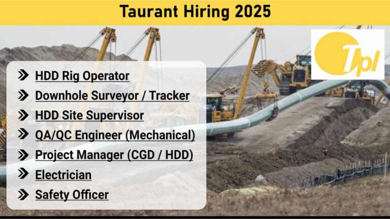LC Infra Projects Recruitment