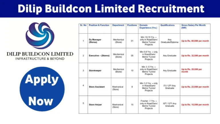Measto Infra Hiring 2025