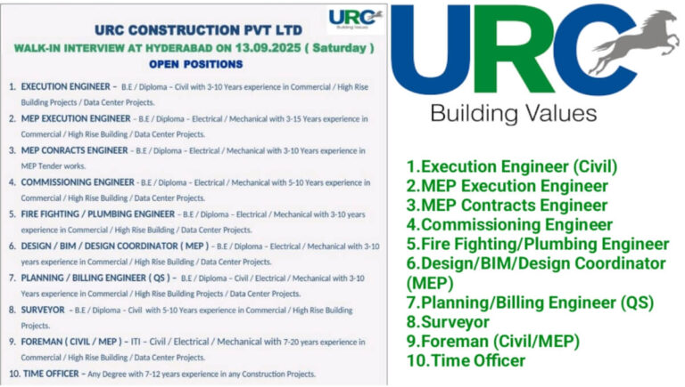 Dilip Buildcon Limited Recruitment 2025