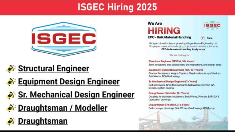 HG Infra Engineering Hiring 2025