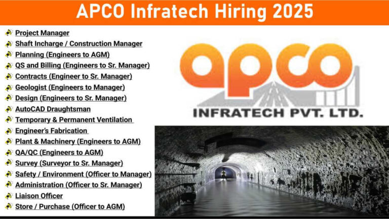 H.G. Infra Engineering Ltd Hiring 2025