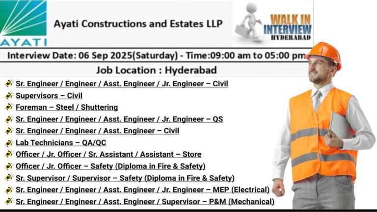 HG Infra Engineering Hiring 2025