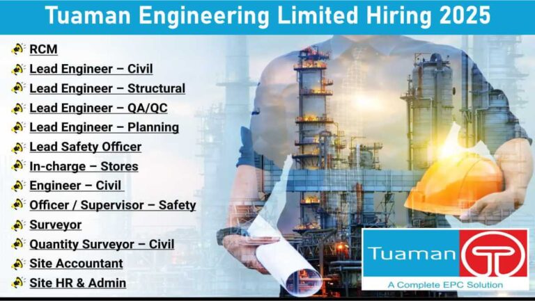 HG Infra Engineering Hiring 2025