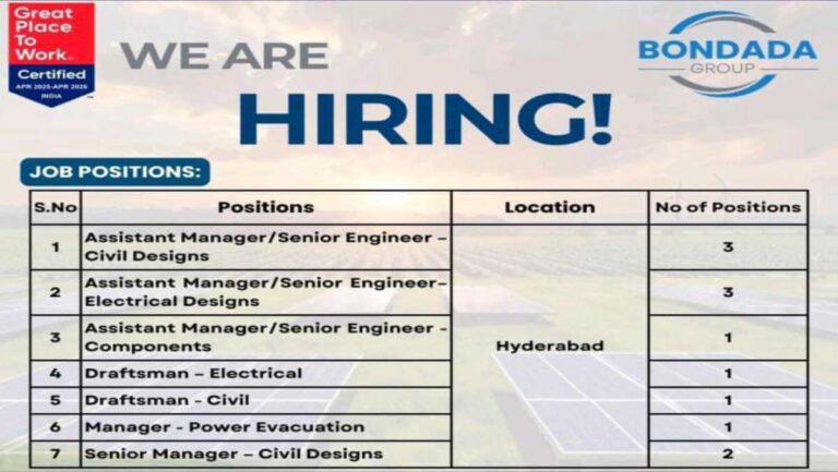 HG Infra Engineering Hiring 2025